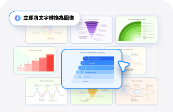Tenorshare Al Diagrimo 功能展示圖