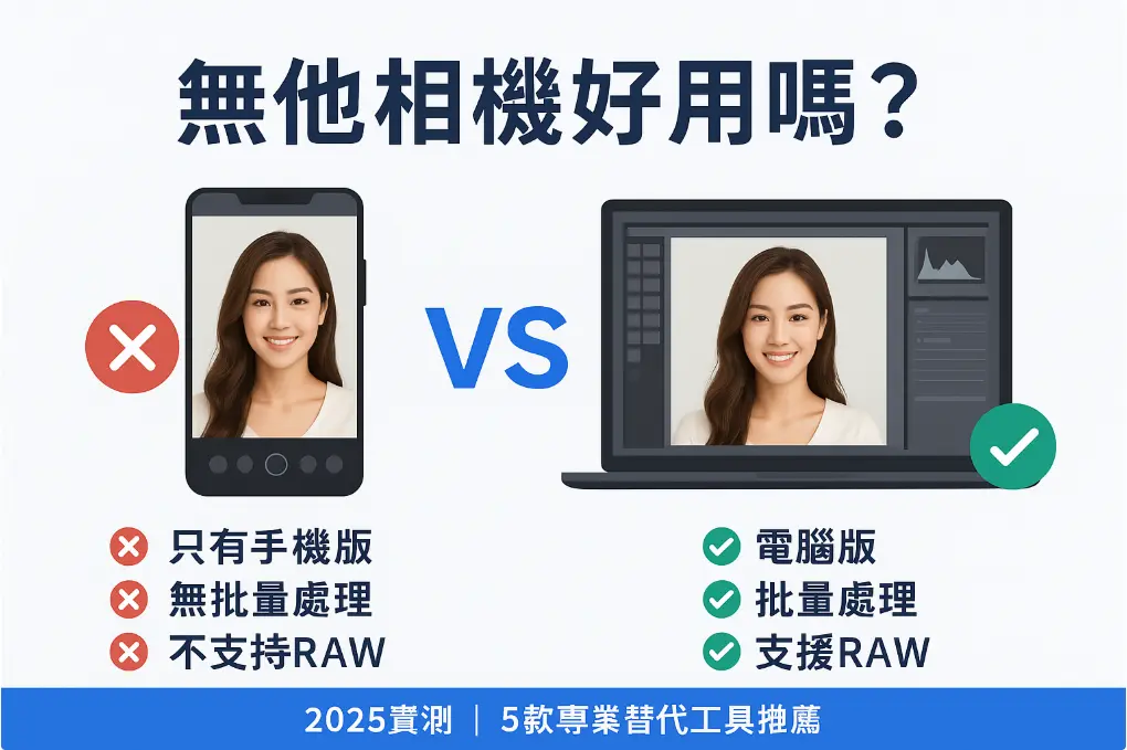 無他相機好用嗎圖片