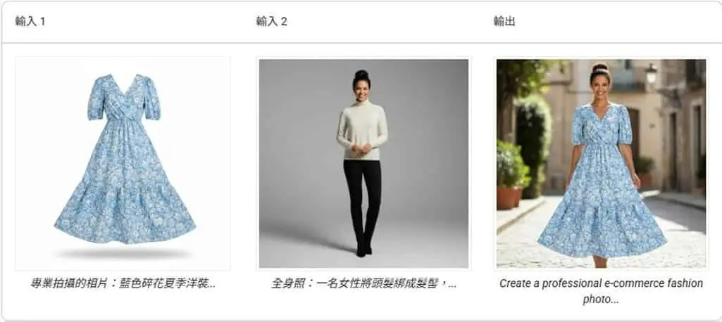 Nano Banana室內設計模擬