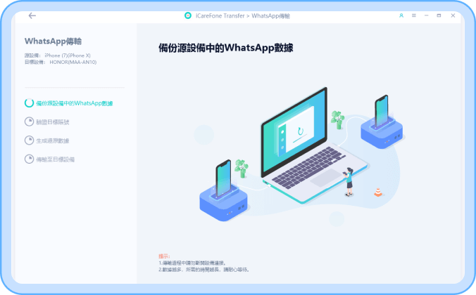 4ukey解鎖步驟
