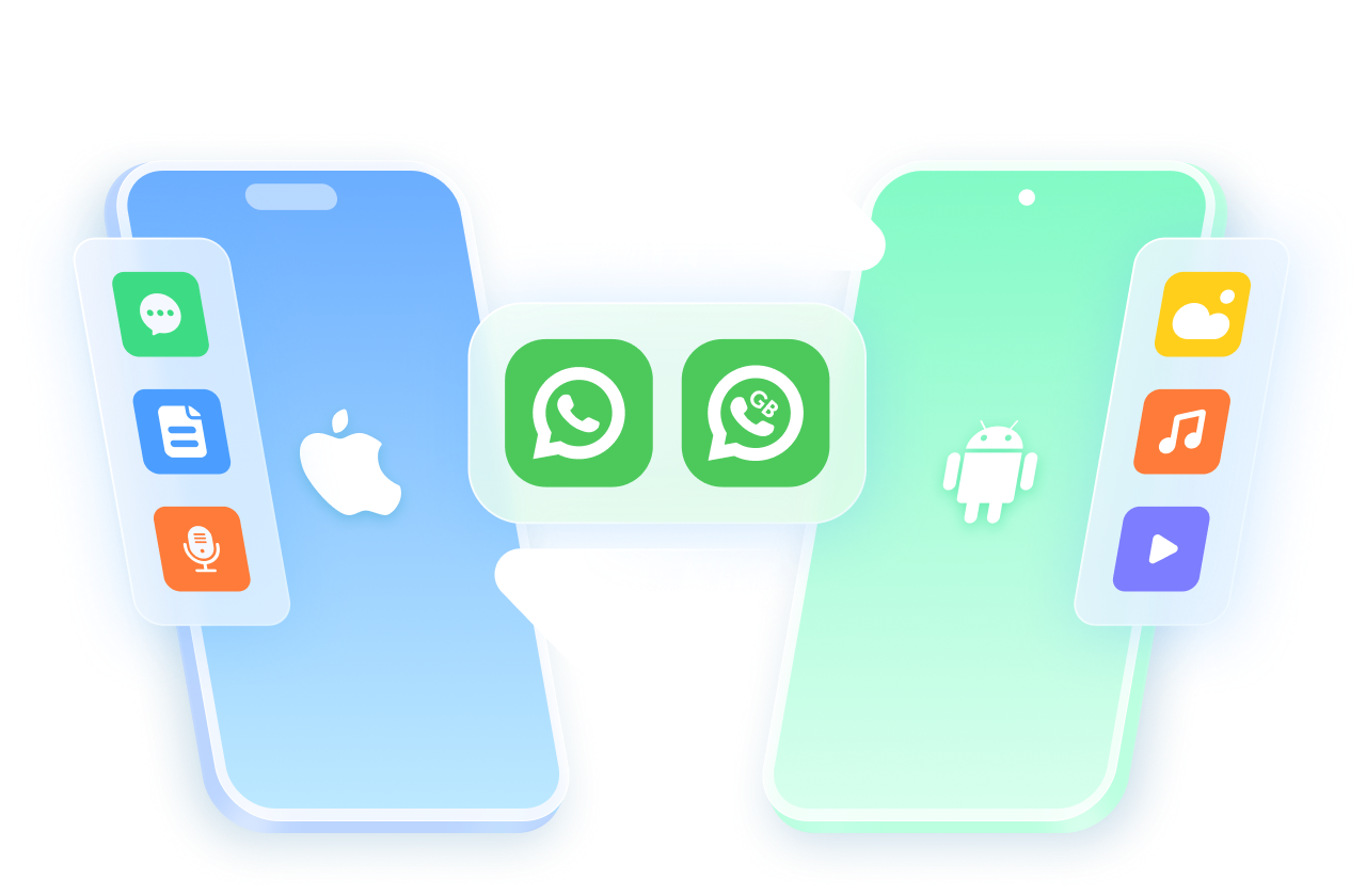 iCareFone Transfer 功能展示圖