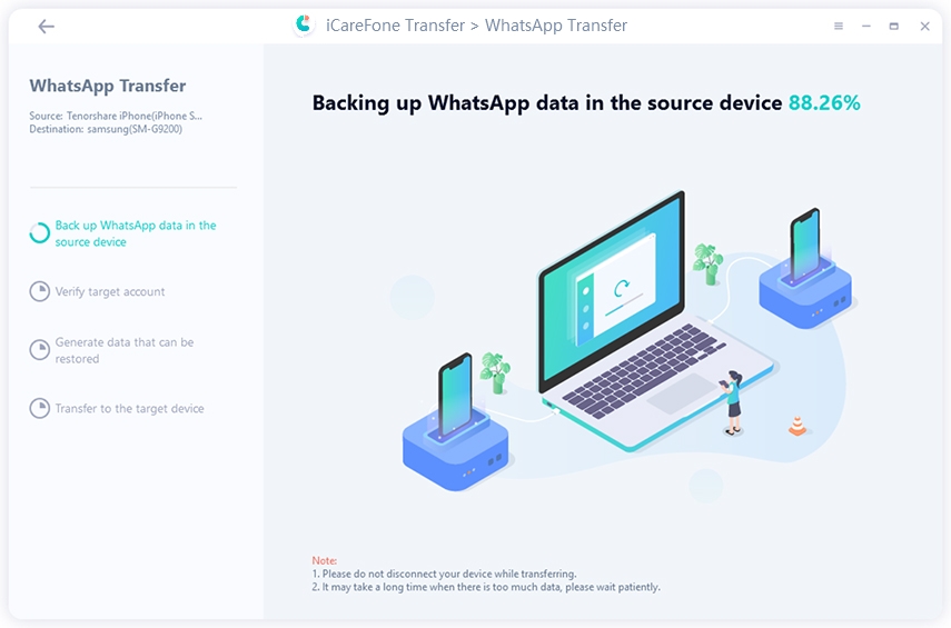 menyandarkan data whatsapp sekarang