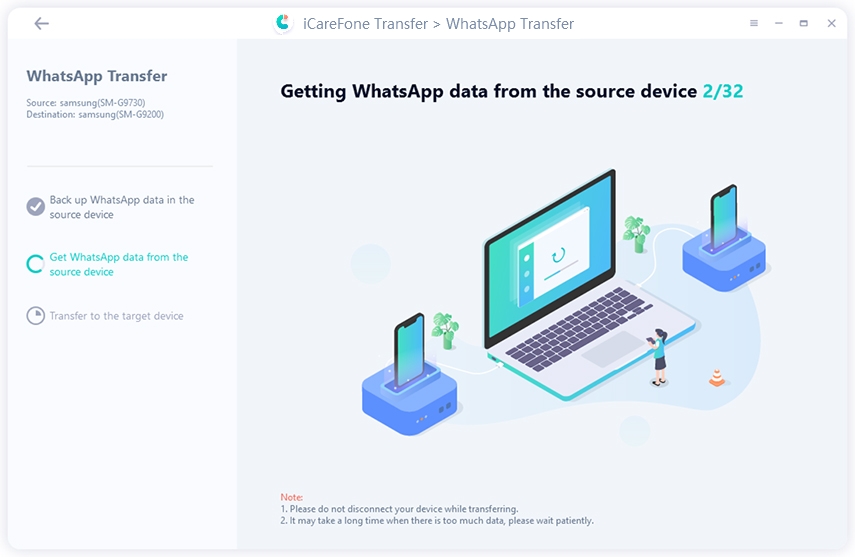 mendapatkan data whatsapp untuk peranti android