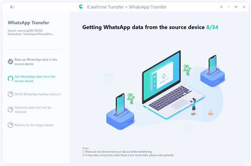 dapat data whatsapp dari android
