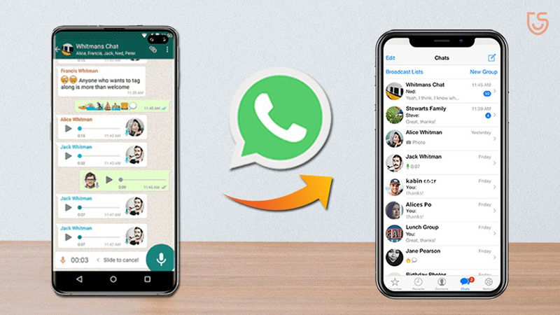 transfer-whatsapp-from-android-to-iphone