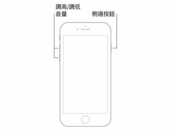 對於iPhone 8或iPhone 8 Plus强制重啓的按鍵展示