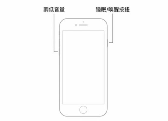 對於iPhone 7或iPhone 7 Plus强制重啓的按鍵展示