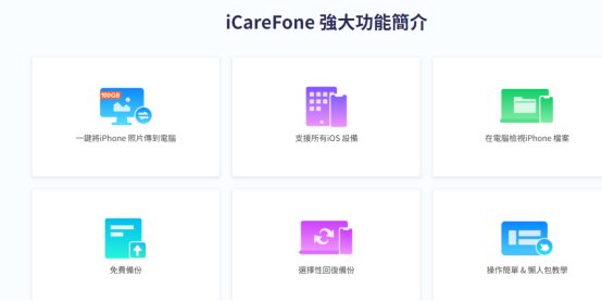 軟體icarefone的六大功能展示