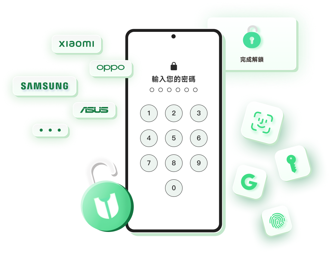 4ukey for Android 功能展示圖