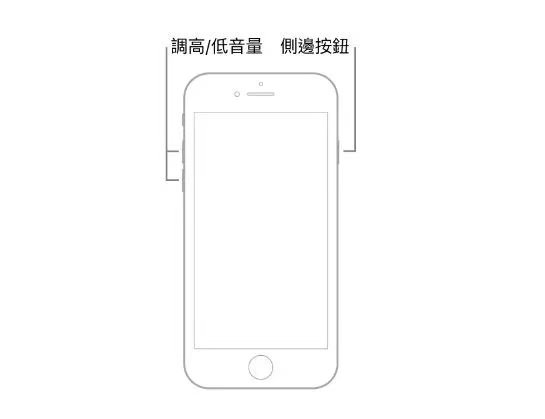 iPhone強制關機