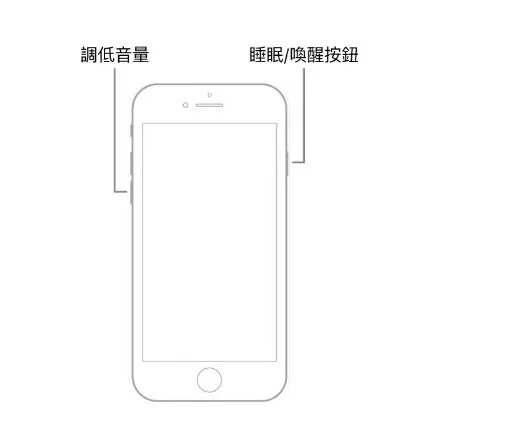 iPhone強制關機