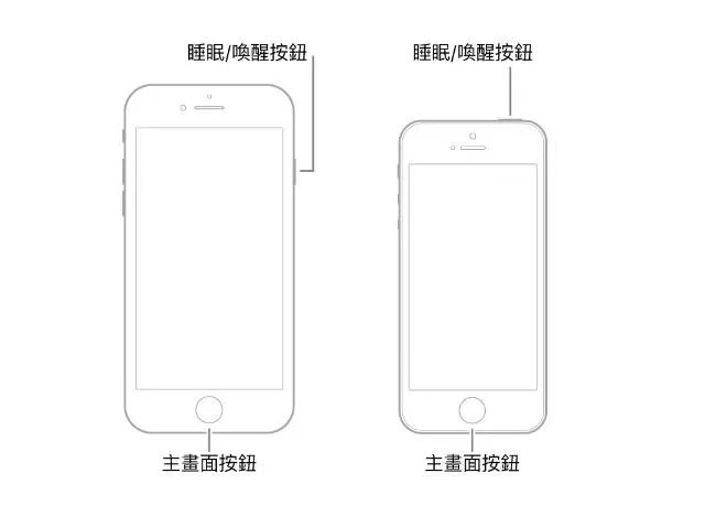 iPhone強制關機