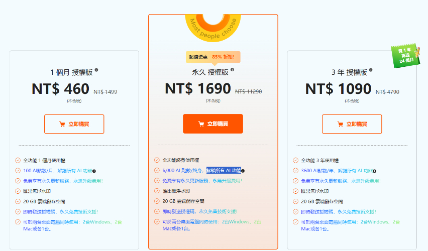 PDF編輯器特惠方案