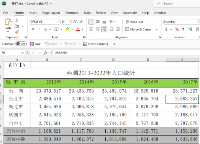 使用PDNob成功轉換格式，並開啟Excel檔檢查
