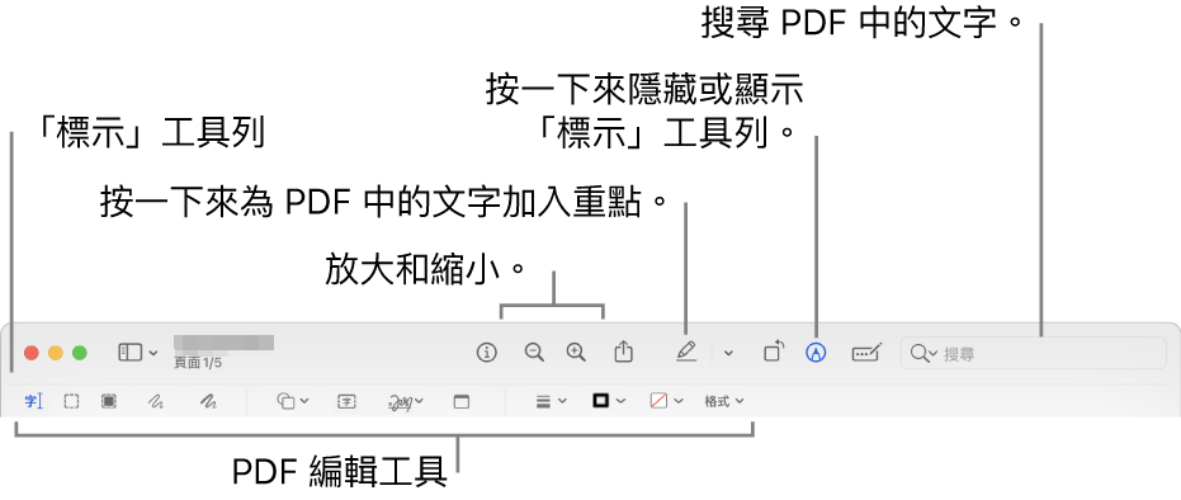 啟動編輯功能表進行編輯