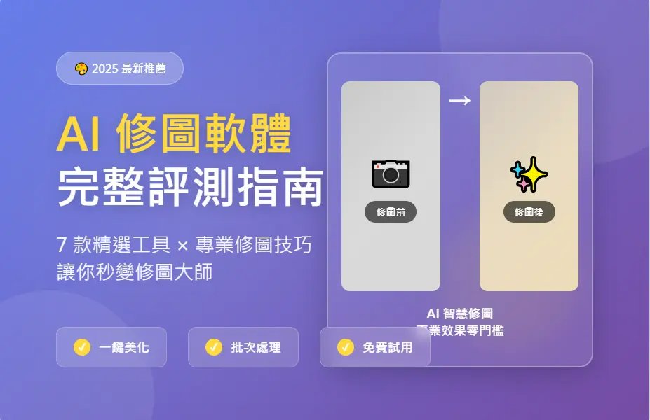 2026年最佳AI修圖軟體推薦