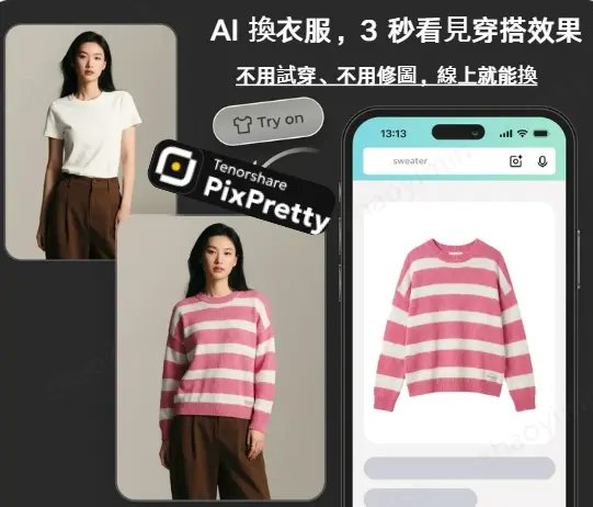 AI 換衣服 虛擬試穿效果示意圖