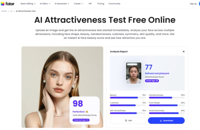 Fotor AI 顏值測試結果