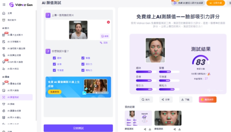 Vidnoz AI 顏值測試結果