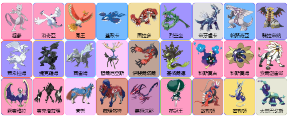 一級神圖鑒
