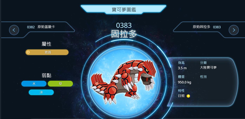固拉多資訊介紹圖