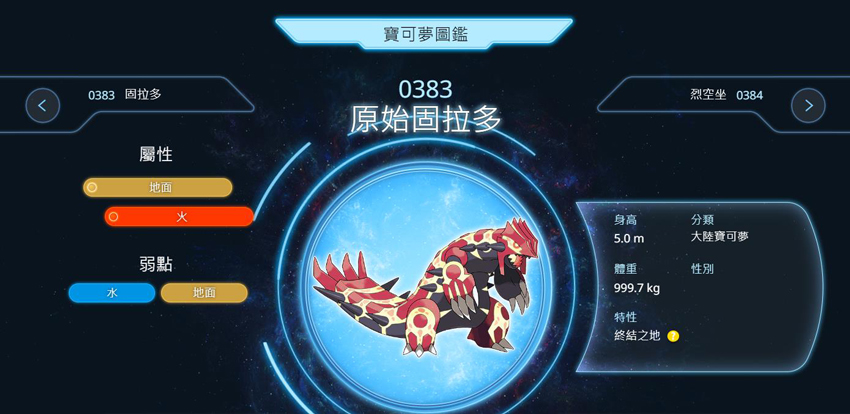 原始固拉多介紹圖