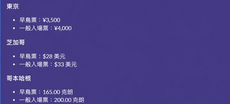 Copenhagen Tickets Cost 165 200 Kr
