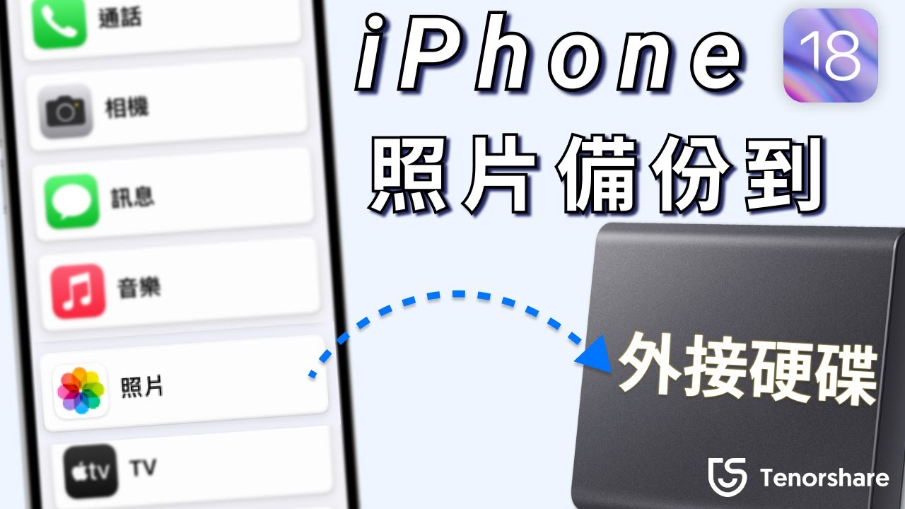 iPhone 照片備份隨身碟示例圖