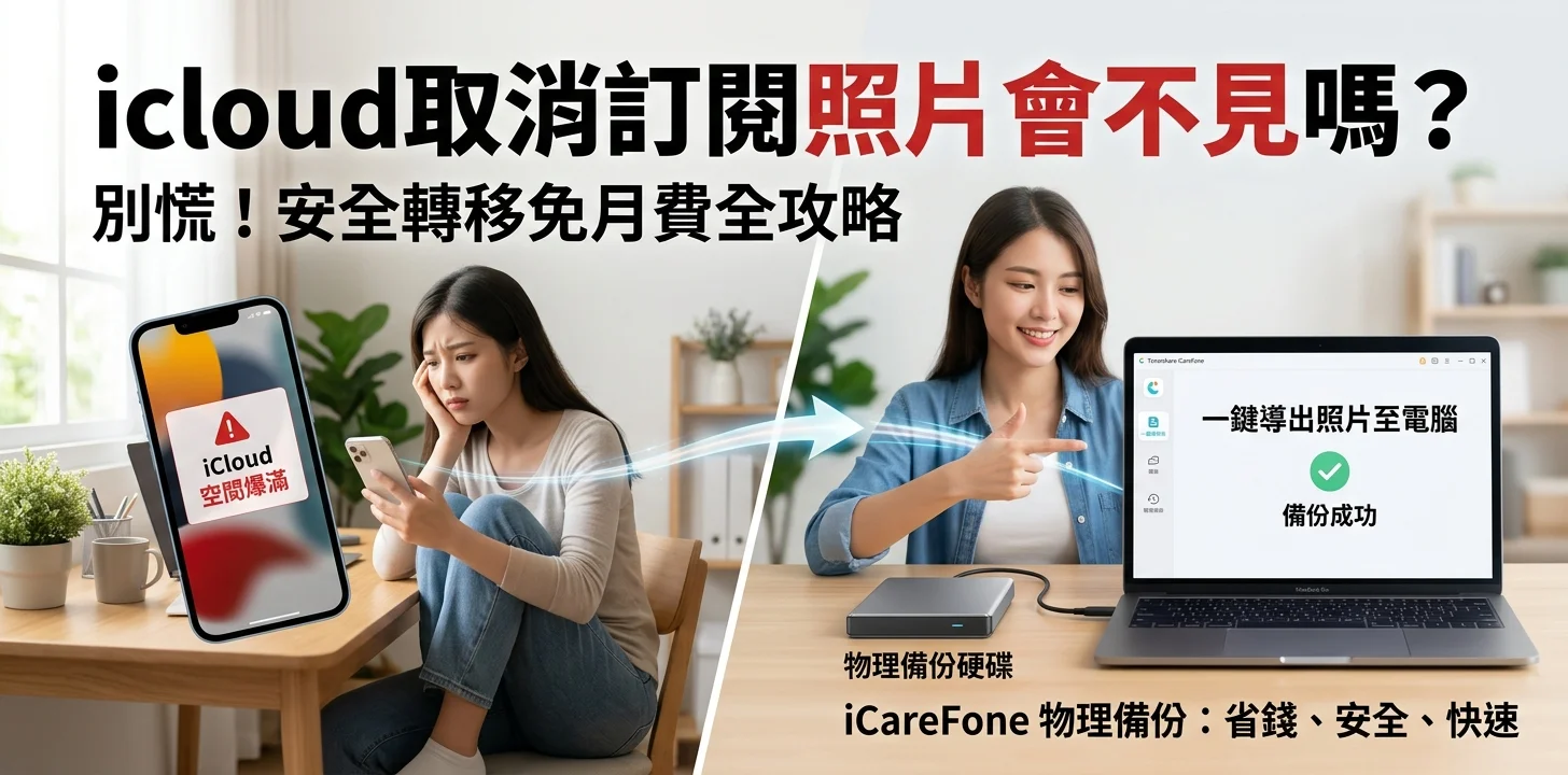 iCloud取消訂閱照片會不見嗎 - 取消後照片處理示意圖