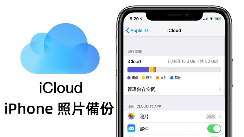 iCloud iPhone照片備份