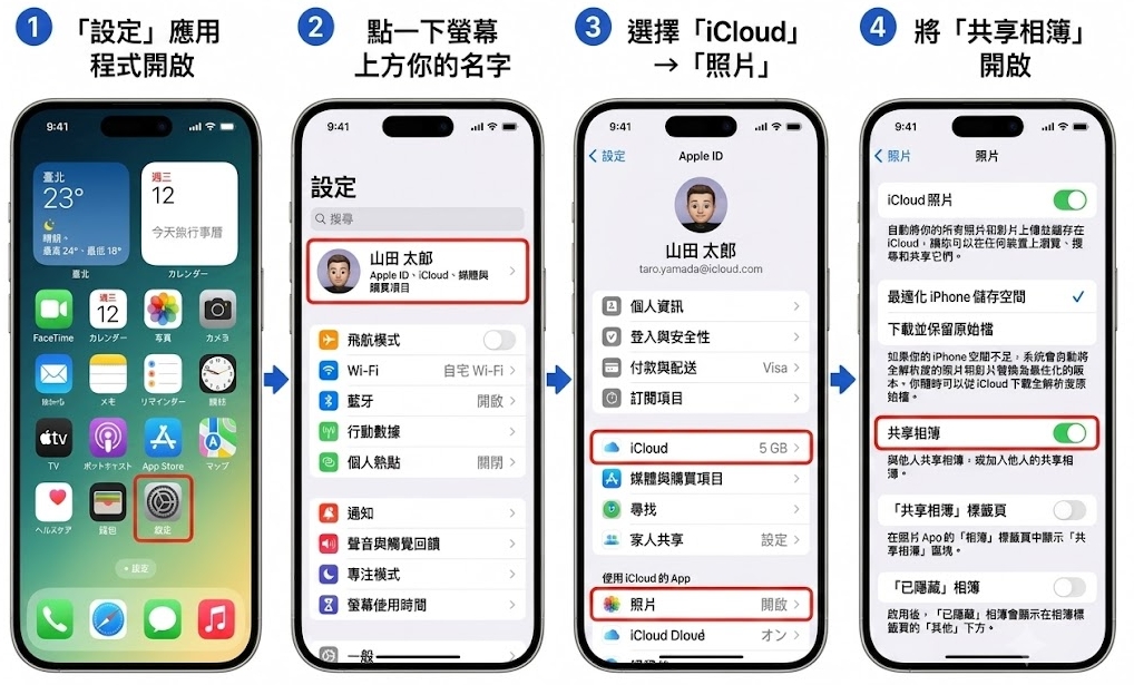 啟用 iOS 27 iCloud 共享相簿