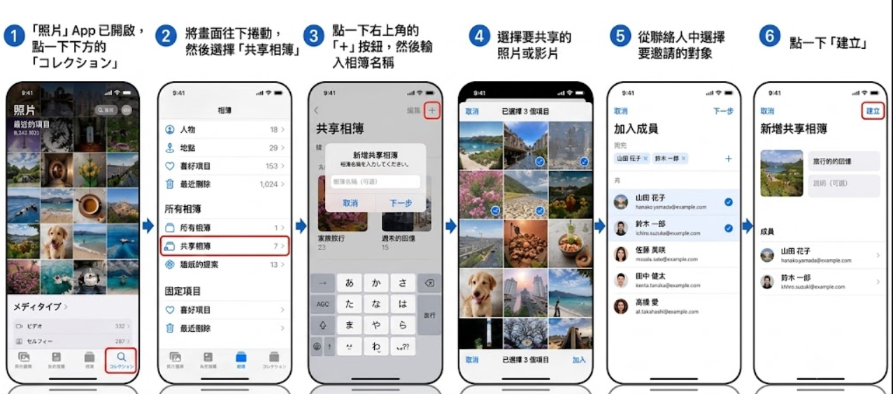 建立 iOS 27 iCloud 共享相簿