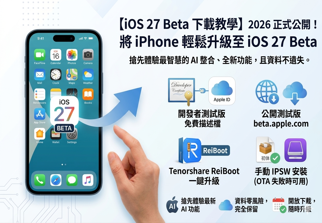 iOS 27 Beta 下載