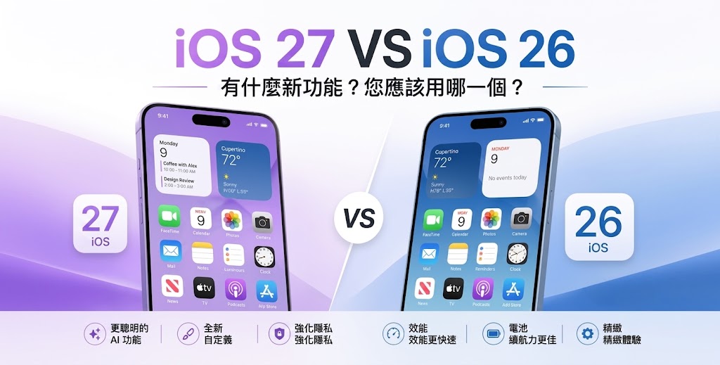 iOS27 vs iOS26