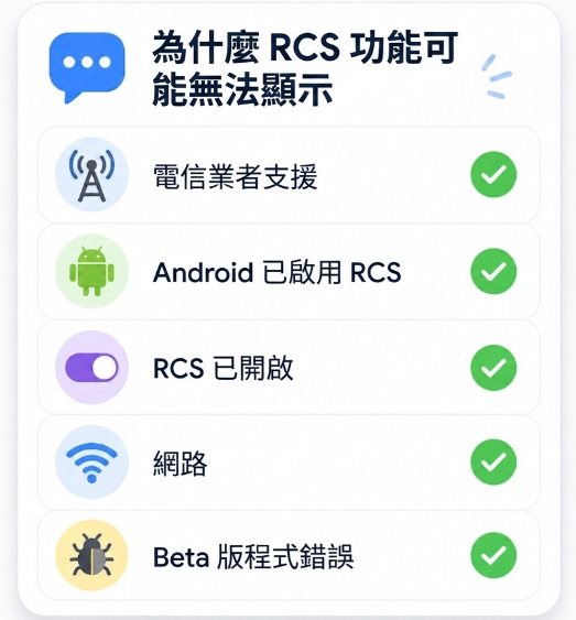 iOS 27 訊息 App 中的 RCS 行內回覆功能