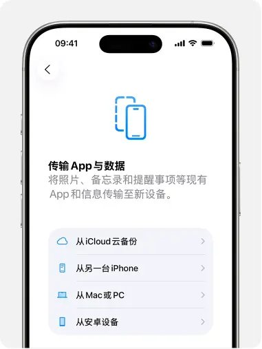 iCloud 自動備份與跨裝置資料同步功能示意圖