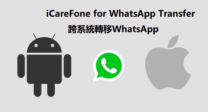 icarefone-whatsapp備份iphone