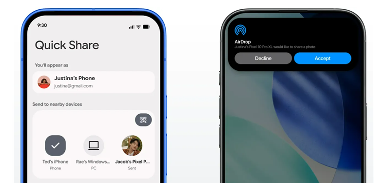 iPhone Android 檔案互傳-快速分享