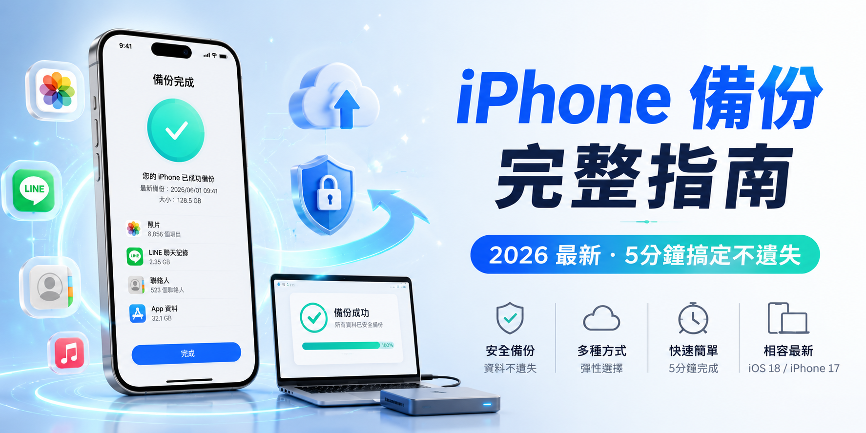 iPhone 備份完整指南 特色圖