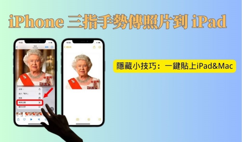 iphone手勢示例圖
