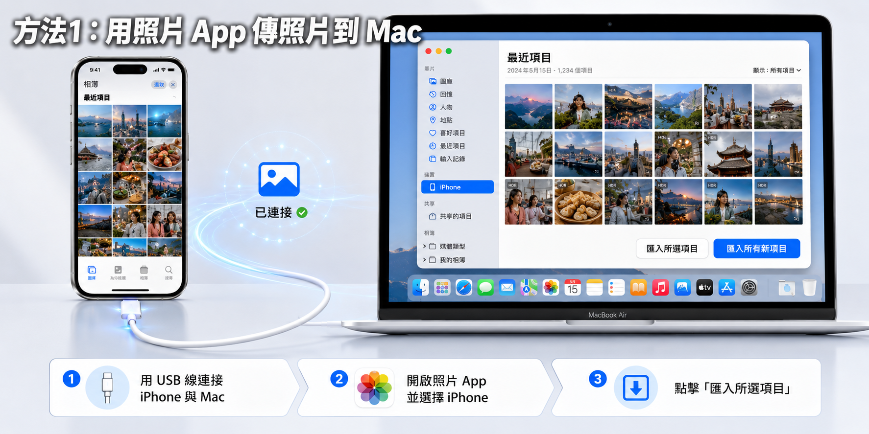 用照片 App iPhone 傳照片到 Mac 步驟