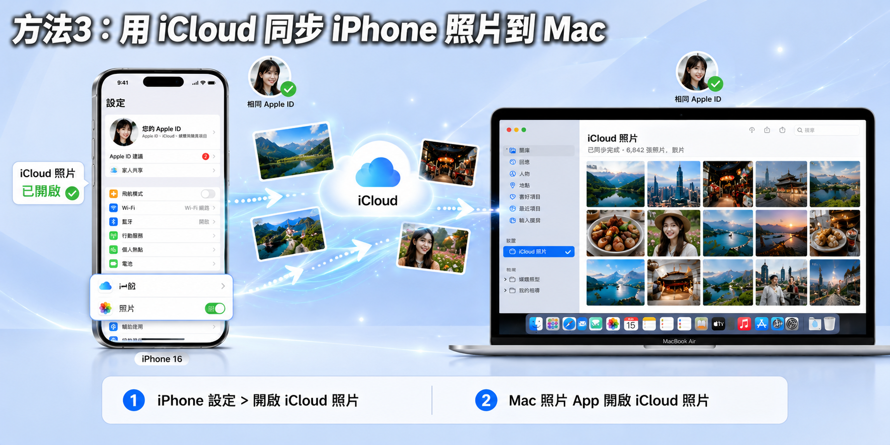 iCloud 同步 iPhone 傳照片到 Mac