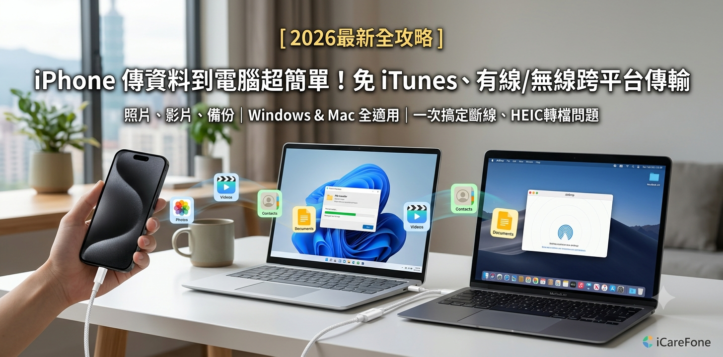 iphone 傳資料到電腦 跨平台傳輸示意圖