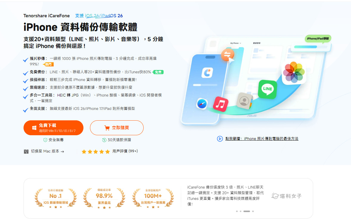 Paid Features Need Upgrade