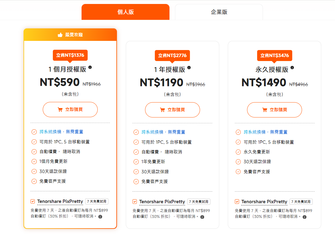 Lifetime License Costs Fifty Nine Dollars