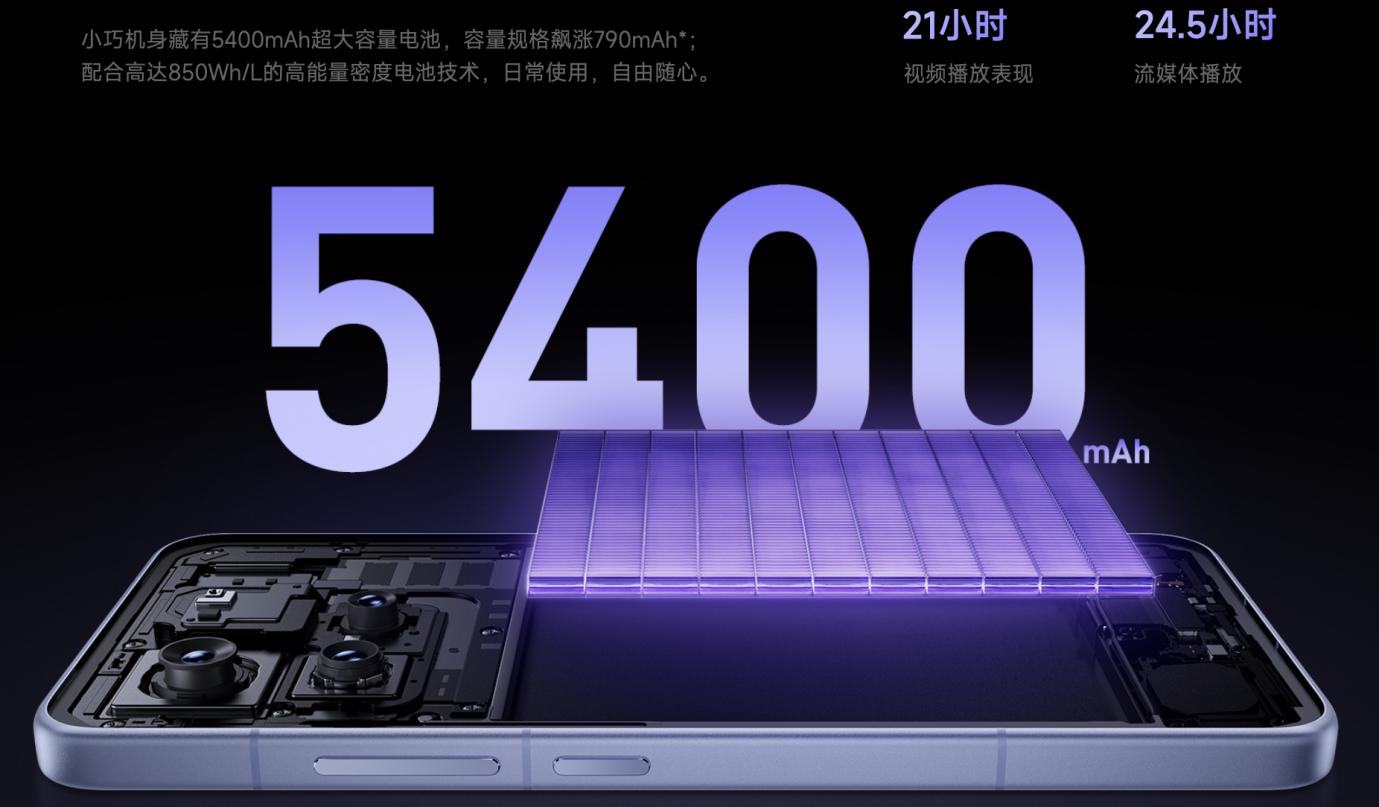 小米15pro續航能力