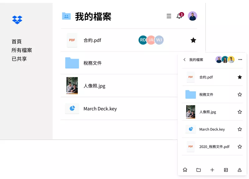 雲端傳輸