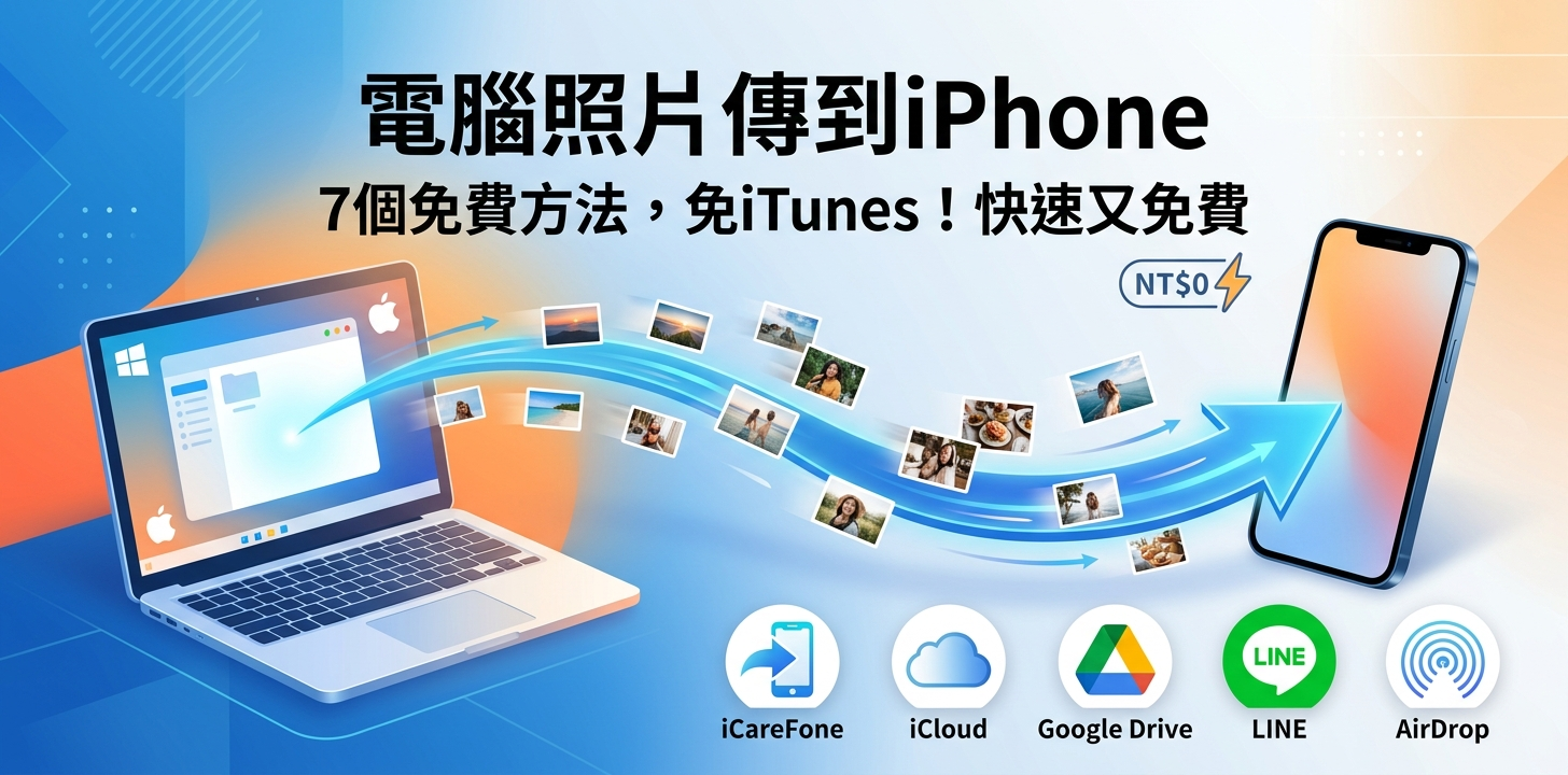 電腦照片傳到 iPhone 教學示意圖（2026 最新方法）