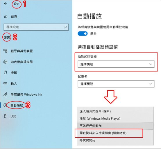 Windows自動播放iPhone照片傳到電腦win11