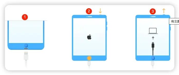 exit ipad recovery mode